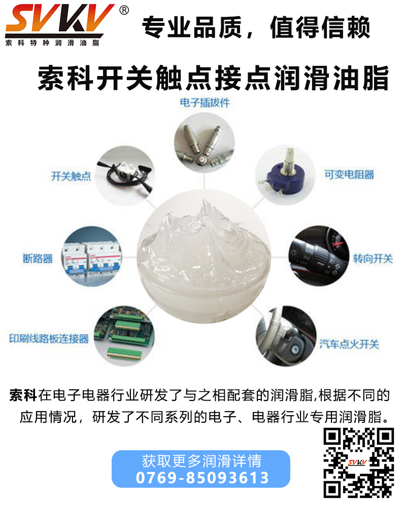 潤滑無處不在，索科.讓潤滑更簡單